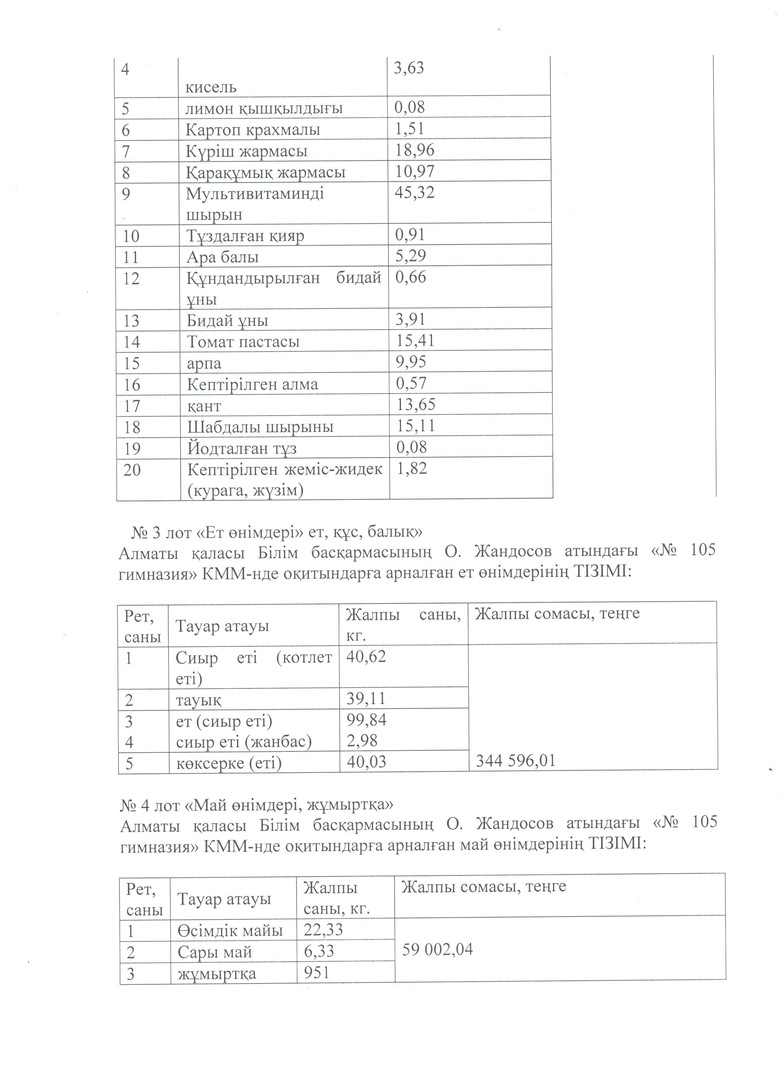 Объявление о конкурсе. Приложение 4