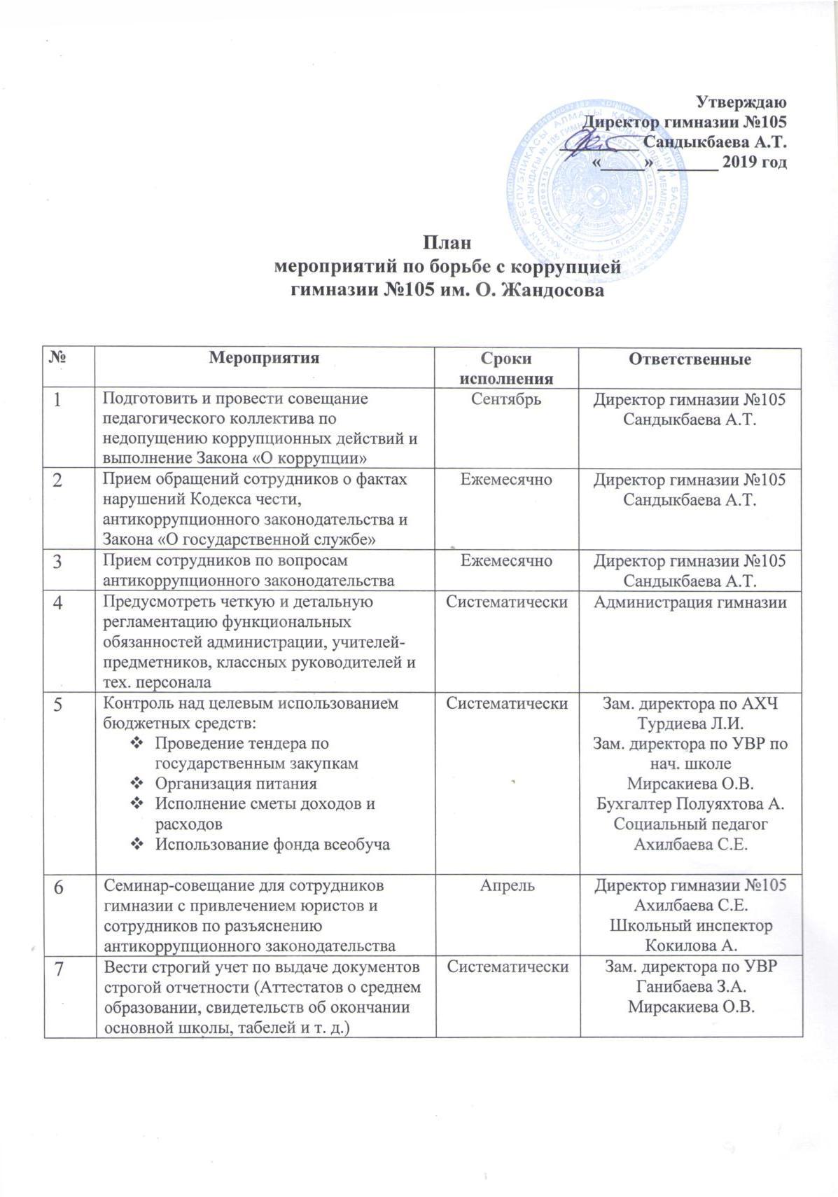 План мероприятий по борьбе с коррупцией