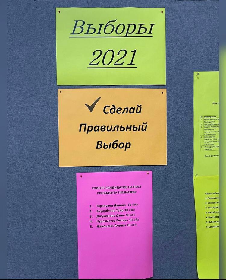 Выборы Президента!!!