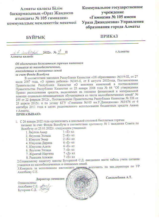 Приказ об организации горячего питания